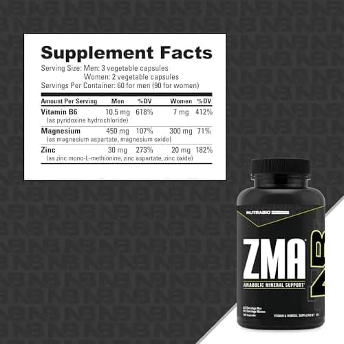 NutraBio ZMA Supplements for Men & Women- Zinc Magnesium Supplements to Support, 180 Ct. thumbnail 2