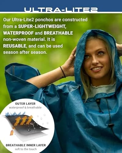 FROGG TOGGS Ultra-Lite2 Reusable Waterproof Breathable Poncho Blue One Size | Lightweight Rain Protection for Active Use thumbnail 4