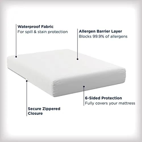 AllerEase Waterproof Mattress Protector King | Allergy & Spill Defense, Machine Washable thumbnail 3