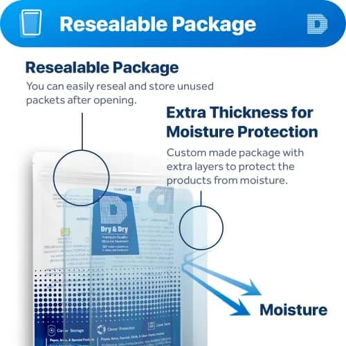 Dry & Dry 2 Gram Silica Gel Packets | Rechargeable Moisture Absorbers for Food & Electronics thumbnail 6