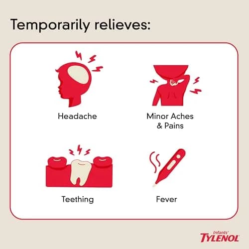 Tylenol Infants' Acetaminophen Oral Suspension Cherry Flavor 2 fl. oz (59 ml) | #1 Pediatrician-Recommended Pain & Fever Relief thumbnail 2