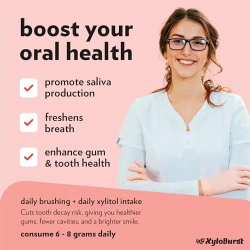 Xyloburst Cinnamon Chewing Gum 24 Pieces | Sugar-Free Oral Health Support thumbnail 2