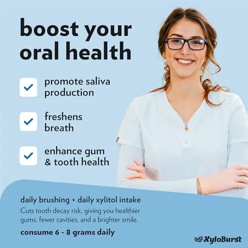 XyloBurst Peppermint Xylitol Chewing Gum 192 Pieces (Pack of 8) | Sugar-Free, Aspartame-Free, Dentist-Recommended thumbnail 2