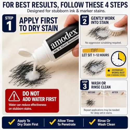 Amodex Ink and Stain Remover Liquid Formula 118ml (4 fl oz) | Professional Strength Stain Removal thumbnail 3