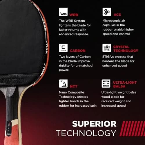 STIGA Pro Carbon Performance-Level Ping Pong Paddle with Carbon Fiber Blade & Extreme Spin | 159g (0.35lb) thumbnail 4