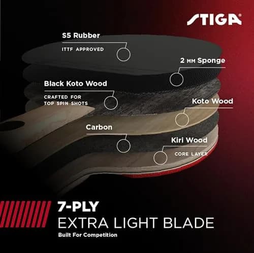 STIGA Pro Carbon Performance-Level Ping Pong Paddle with Carbon Fiber Blade & Extreme Spin | 159g (0.35lb) thumbnail 3