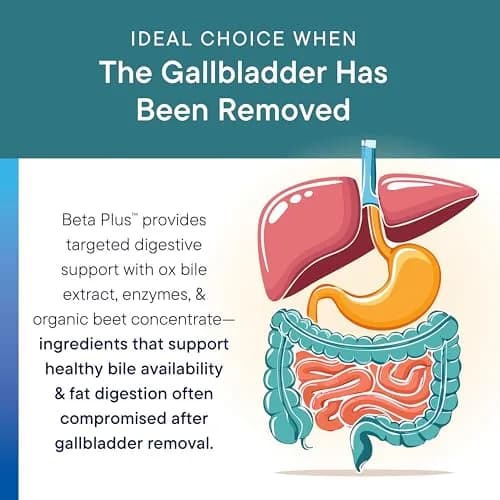 BIOTICS RESEARCH Beta-Plus™ Nutritional Ox Bile Salts 90 Count | Supports Fat Digestion & Liver Function thumbnail 6