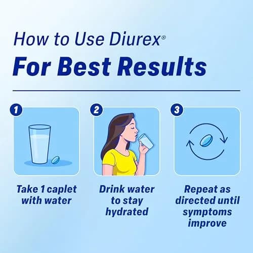 Diurex Water Pills Caffeine-Free Max Strength | Relieve Water Bloat Up to 6 Hours, 48 Count thumbnail 5
