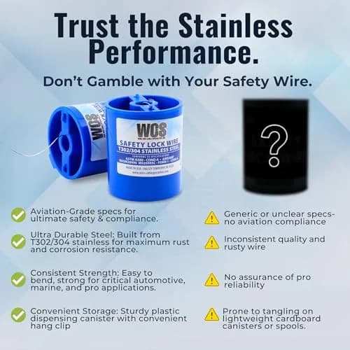 WCS .032 Stainless Steel Safety Lock Wire, T302/304, 0.81 mm (0.032 in) | NASM20995C Compliant thumbnail 5