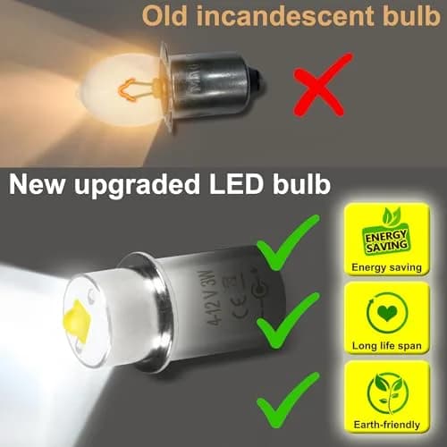 HQRP 3W MagLight LED Bulb Upgrade, DC 4-12V Flashlight Replacement, 260LM Cool White 6000K | Brighter, Energy-Efficient LED Upgrade thumbnail 2