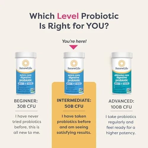 Renew Life Extra Care Digestive Probiotic 50 Billion CFU | Supports Gut, Immunity & Respiratory Health thumbnail 6