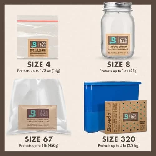 Boveda Humidity Control Pack 62% RH Size 67, 1 lb Capacity | Maintains Perfect Humidity for Herbal Medicine thumbnail 5