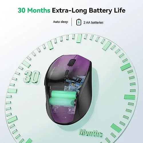 TECKNET 2.4G Wireless Mouse, 4800 DPI Ergonomic Computer Mouse, USB, Purple | 6 Levels Adjustable DPI & 6 Buttons thumbnail 5