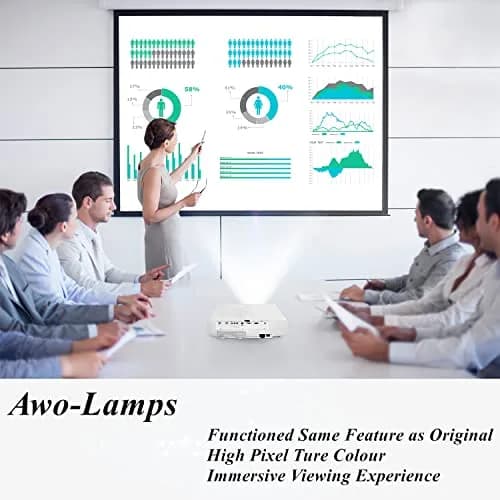 AWO MC.JFZ11.001 / MC.JKY11.001 / 5J.JCL05.001 Premium Projector Replacement Lamp Bulb 210W | Compatible with ACER & BENQ thumbnail 6