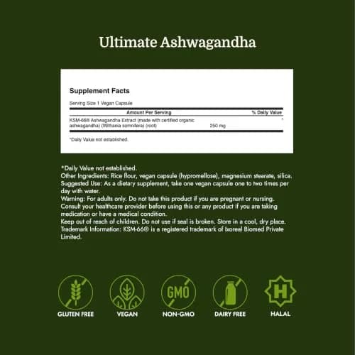 Swanson Ashwagandha KSM-66 250 mg | Herbal Stress Support Capsules thumbnail 4