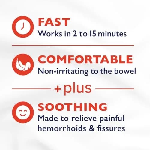 Enemeez Plus Mini-Enemas 5ml | Fast Constipation Relief with Docusate Sodium & Benzocaine thumbnail 2