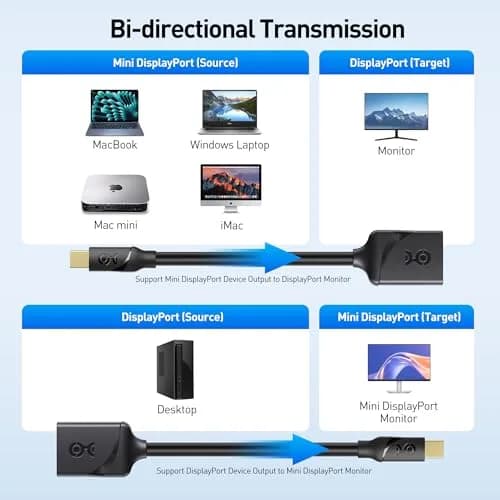 Cable Matters 8K Mini DisplayPort to DisplayPort 1.4 Adapter | 7680x4320 @ 60Hz, Thunderbolt 2 Compatible thumbnail 5
