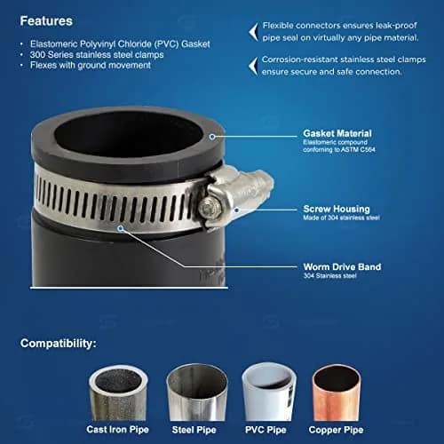 SUPPLYGIANT Flexible PVC Coupling with Stainless Steel Clamps 6.1 cm (2 Inch) | ASTM C1173 Certified thumbnail 5