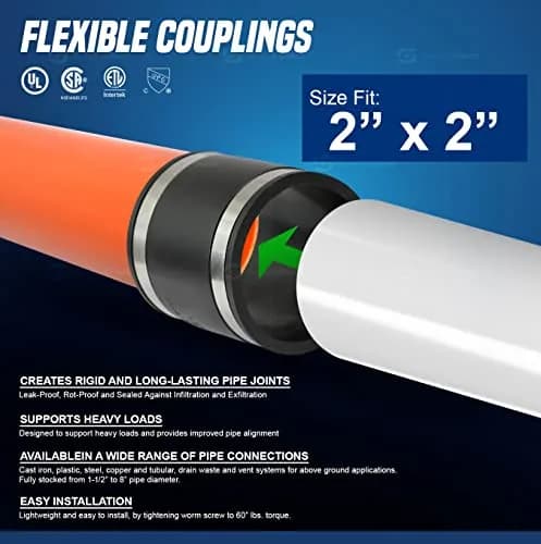 SUPPLYGIANT Flexible PVC Coupling with Stainless Steel Clamps 6.1 cm (2 Inch) | ASTM C1173 Certified thumbnail 3