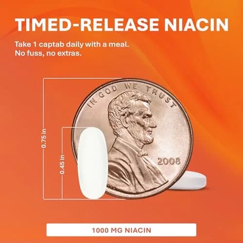 Rugby Timed-Release Niacin 1000mg | Supports Metabolism & Circulation thumbnail 4
