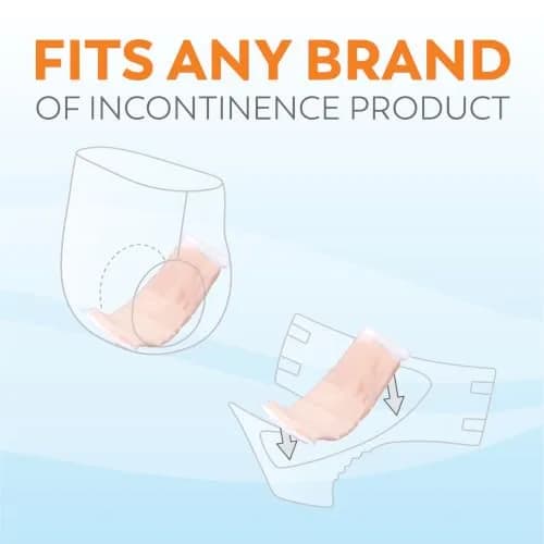 Tranquility TopLiner Booster Pads Super 15" x 4.25" (25 Count, 14.2 oz) | Flow-Through Design for Added Absorbency thumbnail 3