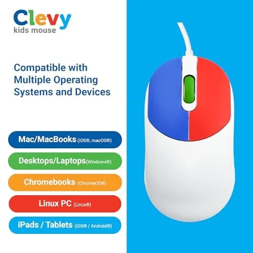 Clevy Kids Mouse - Colorful Ergonomic USB Kids Mouse for School & Home | Compatible with Windows, macOS, Chromebook thumbnail 7