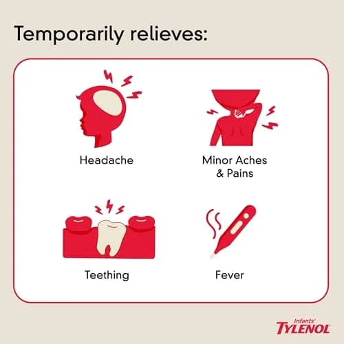 Infants' Tylenol Oral Suspension Acetaminophen Grape 29.57ml (1 fl. oz) | Pediatrician Recommended Pain & Fever Relief thumbnail 2