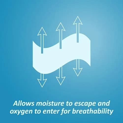 Nexcare Tegaderm Transparent Dressing, Clear Film | Waterproof, Breathable, 7-Day Wear, 10 Dressings thumbnail 3