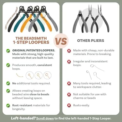 The Beadsmith Original One Step Looper Pliers | 3mm Loop Size, 24-18 Gauge Wire thumbnail 7