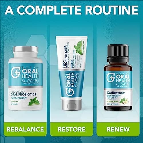Great Oral Health Mint Oral Probiotics 60 Chewable Tablets | Dentist Formulated for Bad Breath & Gum Health thumbnail 5