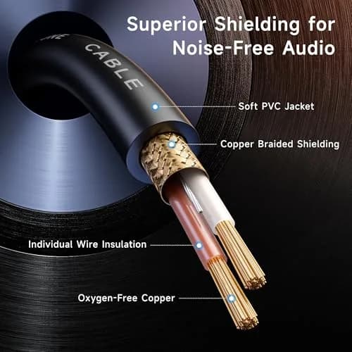 Cable Matters 2-Pack Premium XLR to XLR Cable, 15ft (4.57m) | Balanced Mic Cable for Studio & Stage thumbnail 5