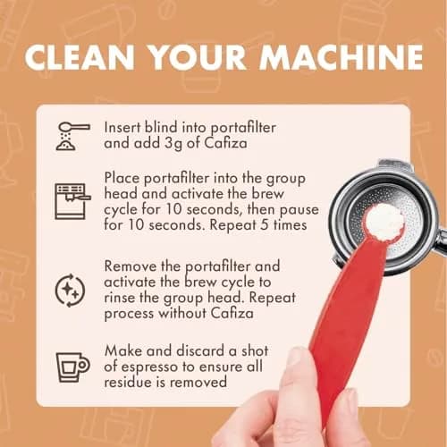 Urnex Cafiza Professional Espresso Machine Cleaning Powder 1.7 kg (56.6 oz) — 3 Pack | Cleans Oils & Residue thumbnail 4