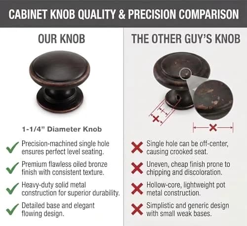Cosmas 4702ORB Oil Rubbed Bronze Cabinet Knobs 1-1/4 Inch Diameter (3.17cm), 10-Pack | Wide Base Design for Comfortable Grip thumbnail 4