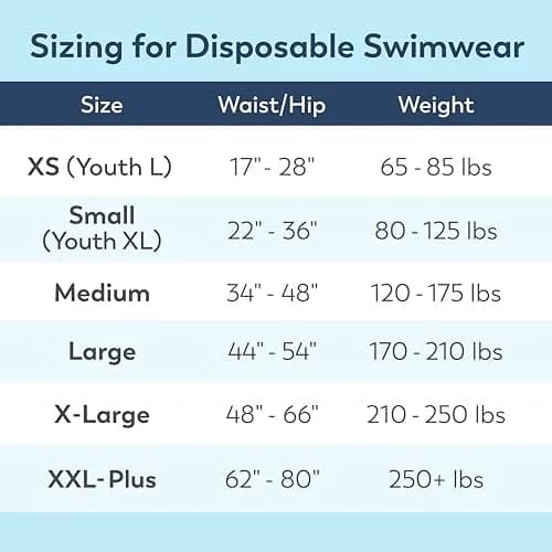 Swimmates Disposable Adult Swim Diapers Large (18 Count) | Bowel Incontinence Protection thumbnail 4