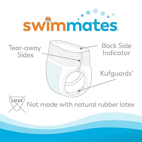 Swimmates Disposable Adult Swim Diapers Large (18 Count) | Bowel Incontinence Protection thumbnail 2