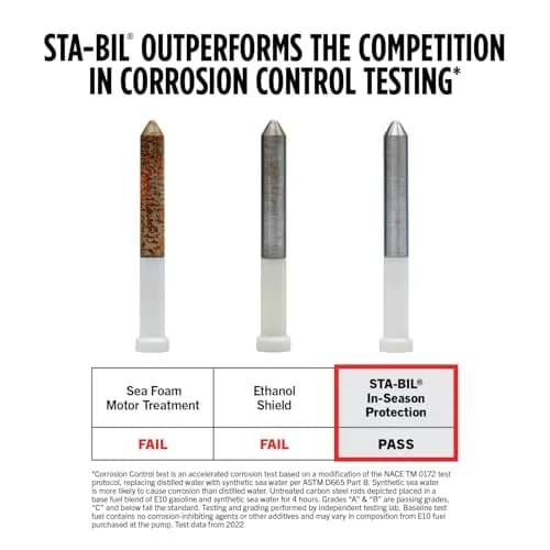 STA-BIL In-Season Protection Fuel System Treatment & Injector Cleaner 8 Fl Oz (237ml) | Cleans Injectors, Boosts MPG thumbnail 6