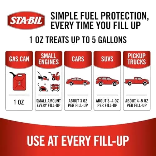 STA-BIL In-Season Protection Fuel System Treatment & Injector Cleaner 8 Fl Oz (237ml) | Cleans Injectors, Boosts MPG thumbnail 3