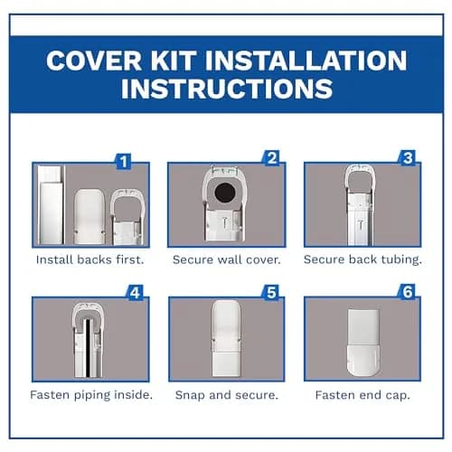 DuctlessAire White Mini Split Line Set Cover Kit 2.29 m (7.5 ft) | Protects AC Wiring & Tubing thumbnail 3