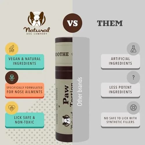 Natural Dog Company PawTection Dog Paw Wax – 2 oz Stick | Lick Safe, All-Natural Paw Protector for Hot Pavement & Rough Terrain thumbnail 6