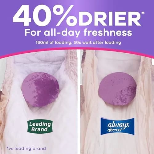Always Discreet Incontinence Underwear for Women, Extra Large/XL, 26 Count | Max Absorbency, Discreet Fit thumbnail 5