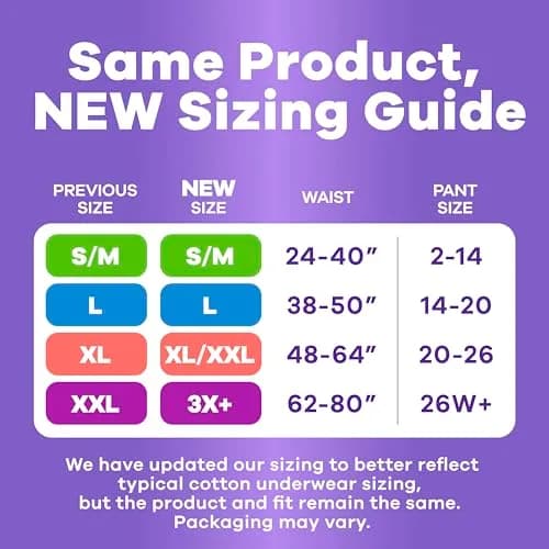 Always Discreet Incontinence Underwear for Women, Extra Large/XL, 26 Count | Max Absorbency, Discreet Fit thumbnail 2