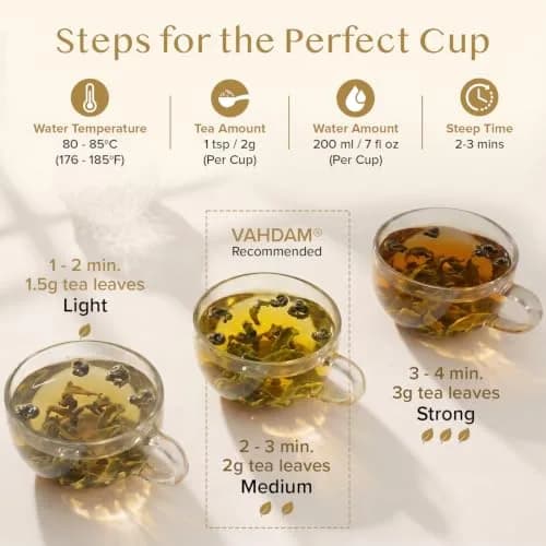 VAHDAM Himalayan Pearls Green Tea Loose Leaf 3.53oz | Premium Indian Green Tea, High Caffeine, Single Origin thumbnail 4
