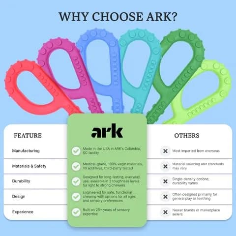 ARK Therapeutic Textured Grabber Sensory Chew XXT Very Firm Royal Blue | Oral Motor Therapy Tool for Adults & Kids thumbnail 9