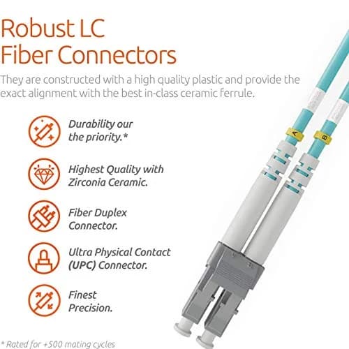 BEYONDTECH 1m (3ft) LC to LC Fiber Patch Cable – Multimode Duplex, 10G, LSZH Jacket, Compatible with OM3, Data & Video Networks thumbnail 2