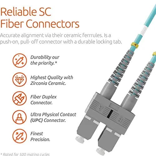 BEYONDTECH 1m (3.28ft) LC to SC Fiber Patch Cable – Multimode Duplex, 50/125µm, 10G, LSZH, Compatible with OM3, Data Center & Enterprise thumbnail 3