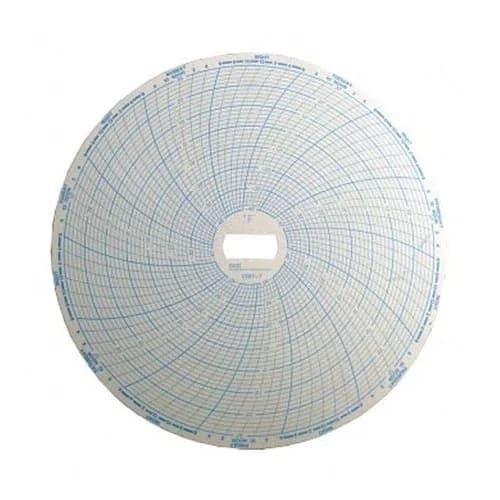 Supco 6-inch Circular Chart Recorder Paper, 31-Day Rotation, -40 to 30°F | 60 Sheets Per Box — Chart Dia. in. 6 - Speed 7 day