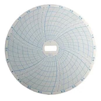 Supco 6-inch Circular Chart Recorder Paper, 31-Day Rotation, -40 to 30°F | 60 Sheets Per Box — Chart Dia. in. 6 - Speed 24 hour