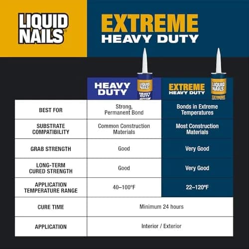 Liquid Nails LN-907 10 oz White Heavy Duty Construction Adhesive | Extreme All-Weather Bonding thumbnail 7