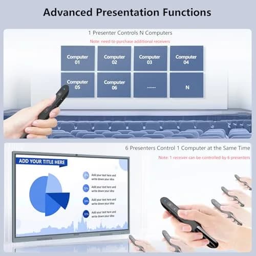 Norwii N76 Rechargeable Presentation Clicker with Laser Pointer & Customizable Buttons, 328ft Range | Plug & Play for PowerPoint, Keynote, Google Slides thumbnail 5