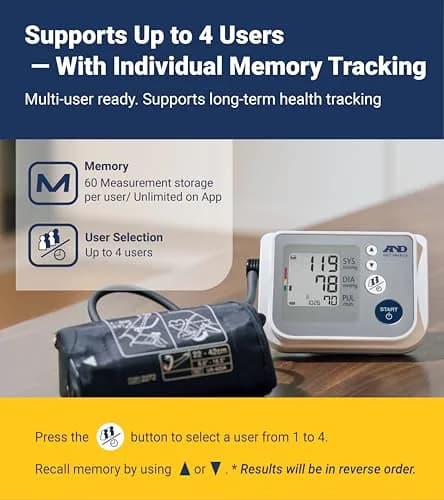 A&D Medical UA-767FAC Automatic Blood Pressure Monitor | 22-42cm Wide Cuff, 4 Users, 60 Readings, AC Adapter thumbnail 2